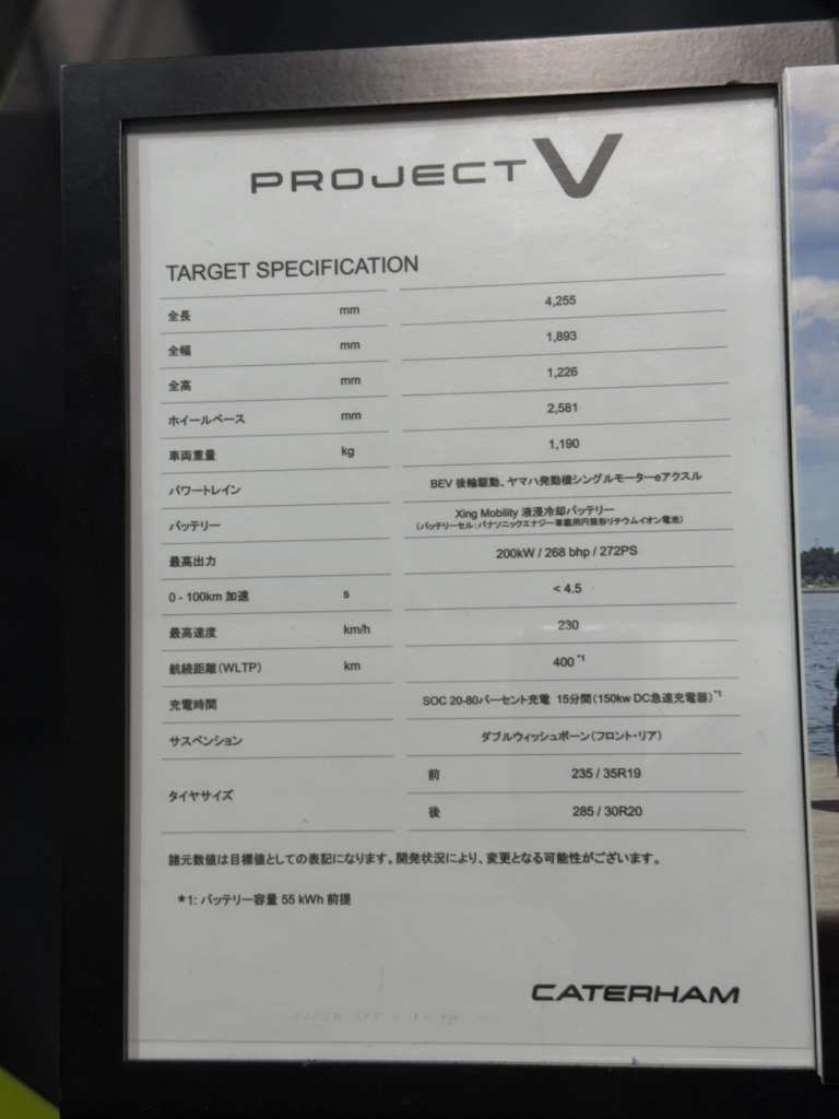 目標スペックです