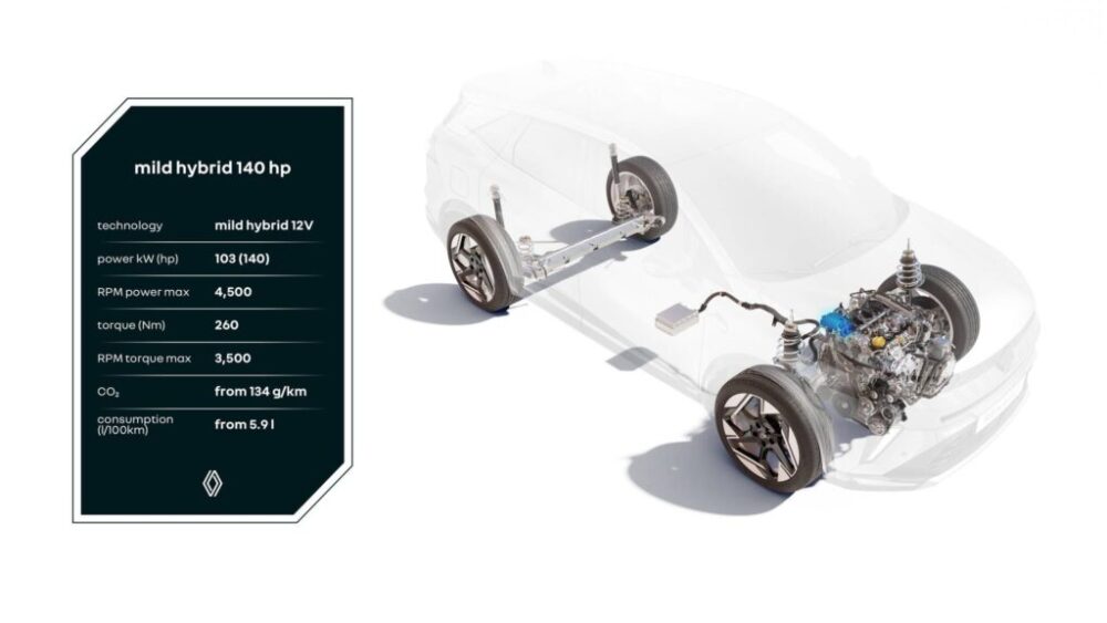 Mild Hybrid 140 hp powertrain